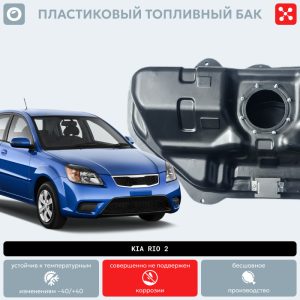 Купить Пластиковый топливный бак Kia Rio 2 (BP) - 45 л. Пластиковый топливный бак Kia Rio 2 (BP) - 45 л.
